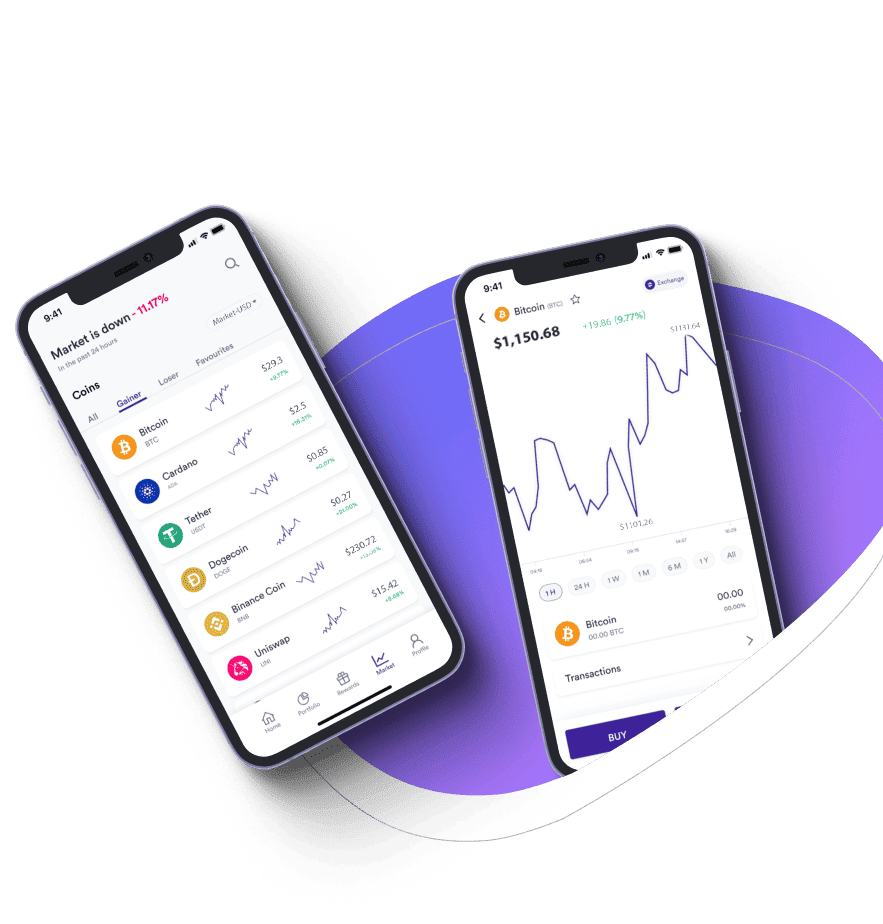 Wielgór Funder – formularz kontaktowy | zarządzanie inwestycjami